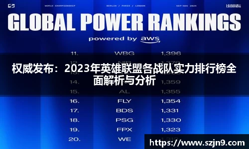 权威发布：2023年英雄联盟各战队实力排行榜全面解析与分析