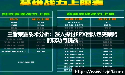 王者荣耀战术分析：深入探讨FPX团队包夹策略的成功与挑战