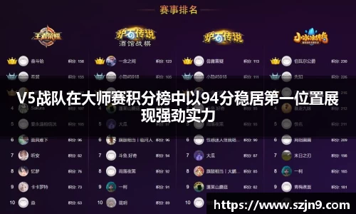 V5战队在大师赛积分榜中以94分稳居第一位置展现强劲实力