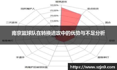 U8国际娱乐