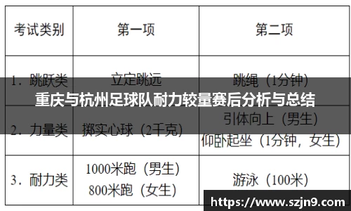 重庆与杭州足球队耐力较量赛后分析与总结