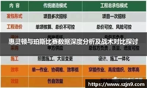 惠灵顿与珀斯比赛数据深度分析及战术对比探讨