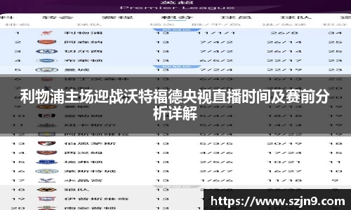 利物浦主场迎战沃特福德央视直播时间及赛前分析详解